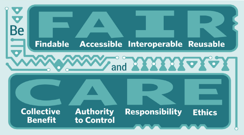 Be FAIR and CARE (source: https://www.gida-global.org/care).