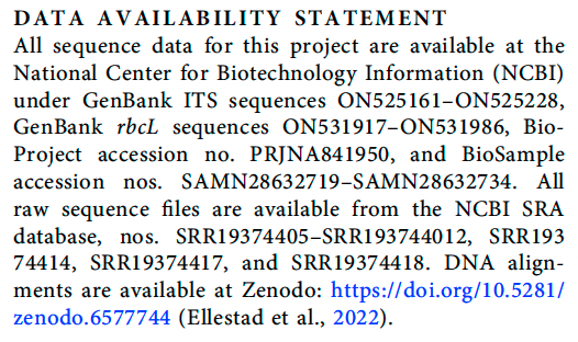 Example of a Data Availability Statement.