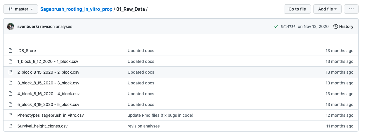 Snapshot showing files in the 01_Raw_Data folder that we will be targeting in the GitHub repository.