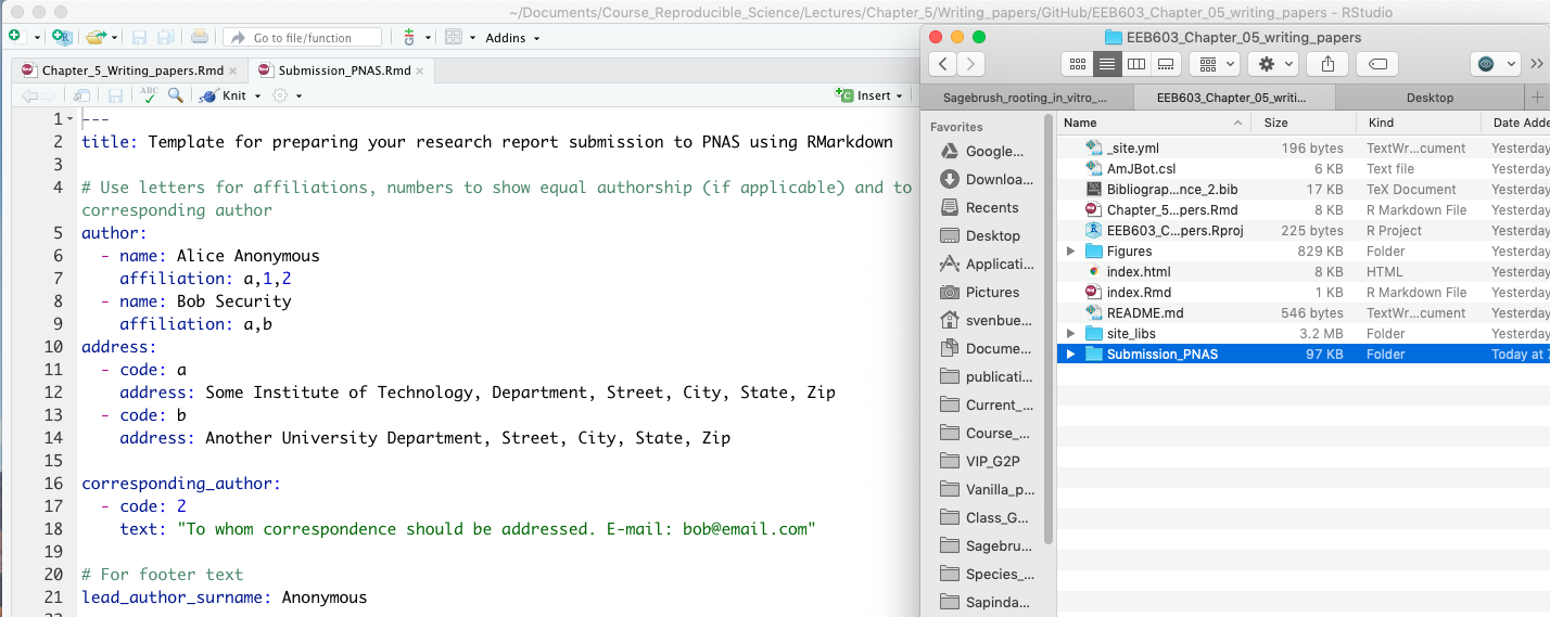 Snapshot showing the template R Markdown and the associated folder created to generate your submission.