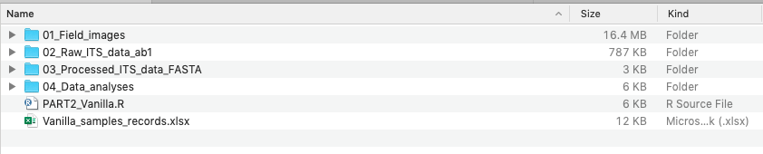 Screenshot of the DNA_barcoding folder showing data structure for this project.