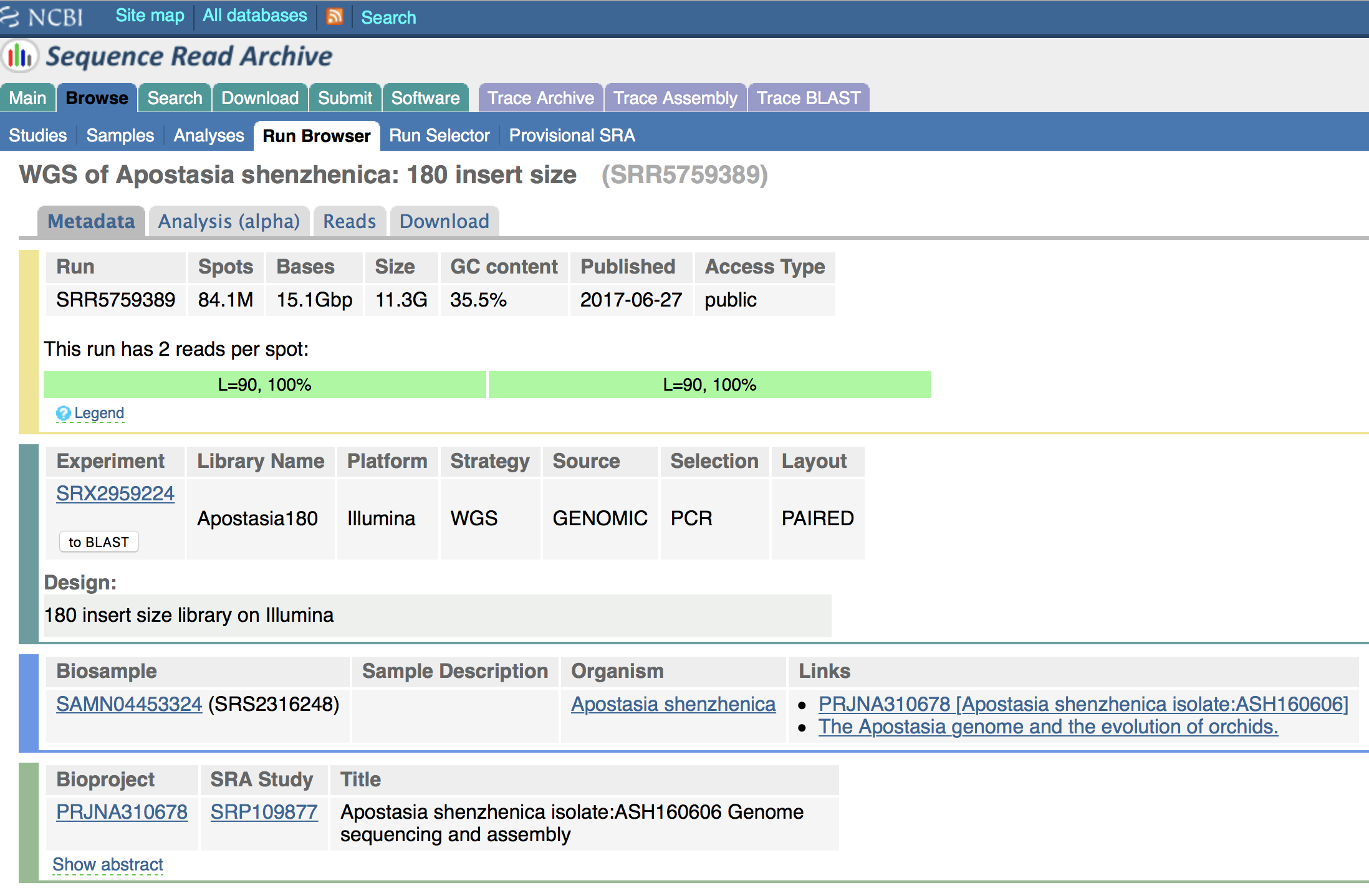 biol-497-597-genomics-bioinformatics